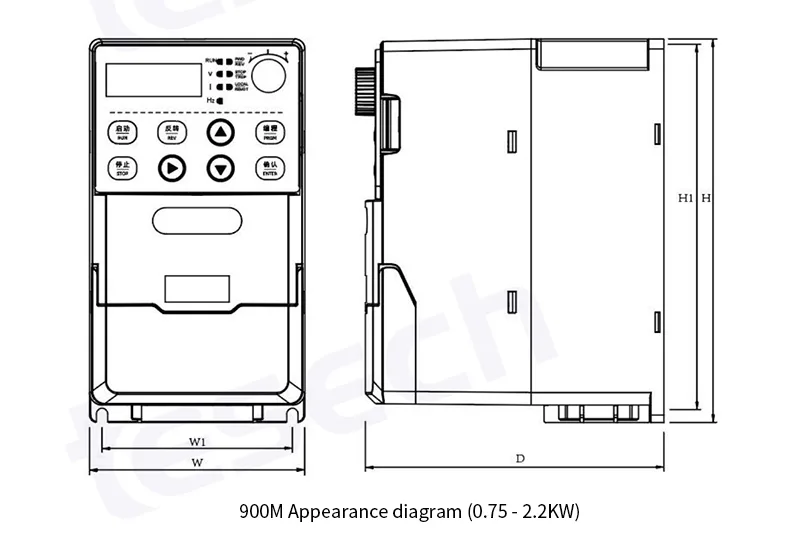 900M Series Variable Frequency Drive